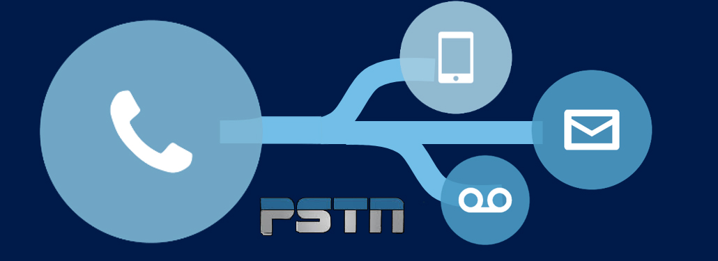 PSTN: Public Switched Telephone Network